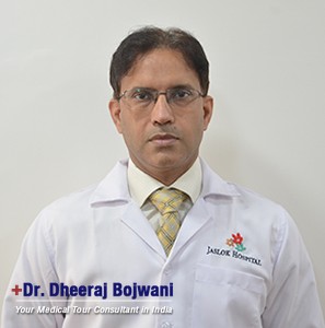 Dr. Amit Sharma Dr. Amit Sharma