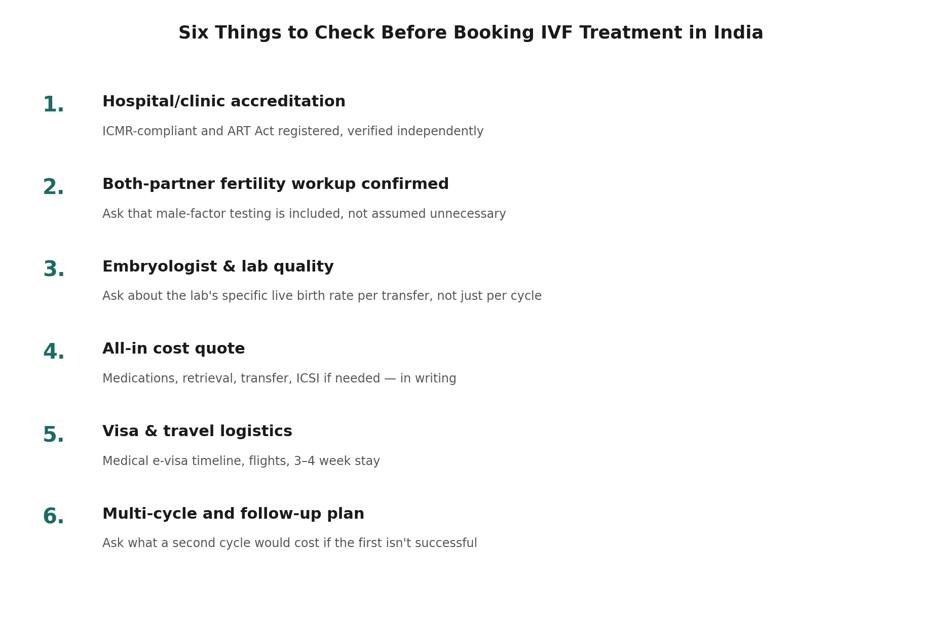 Chart: What a Kenyan patient should actually check before booking