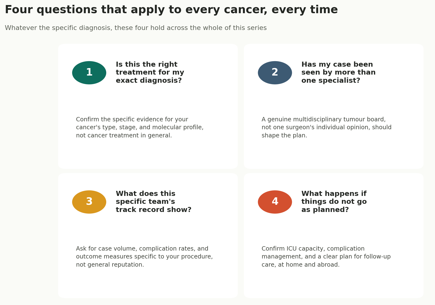 Chart: Four questions that outlast any single diagnosis